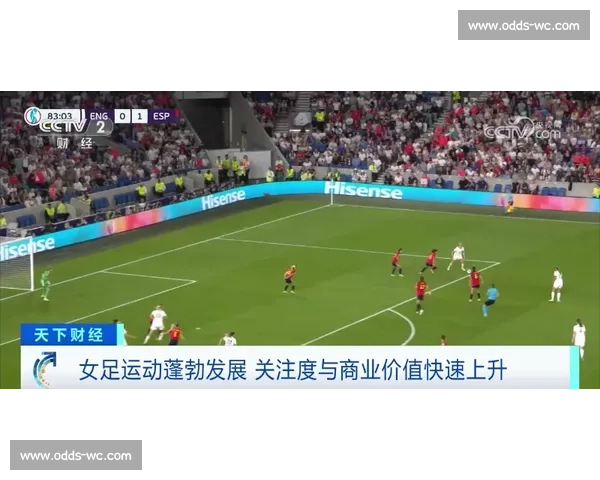 历史交汇！2026世界杯旧金山，重塑足球新版图！